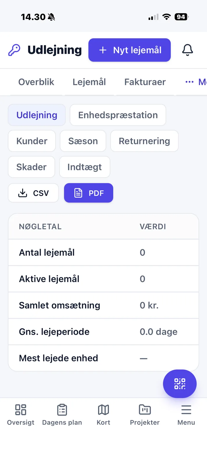 Nemtrack app med udlejningsrapport og nøgletal
